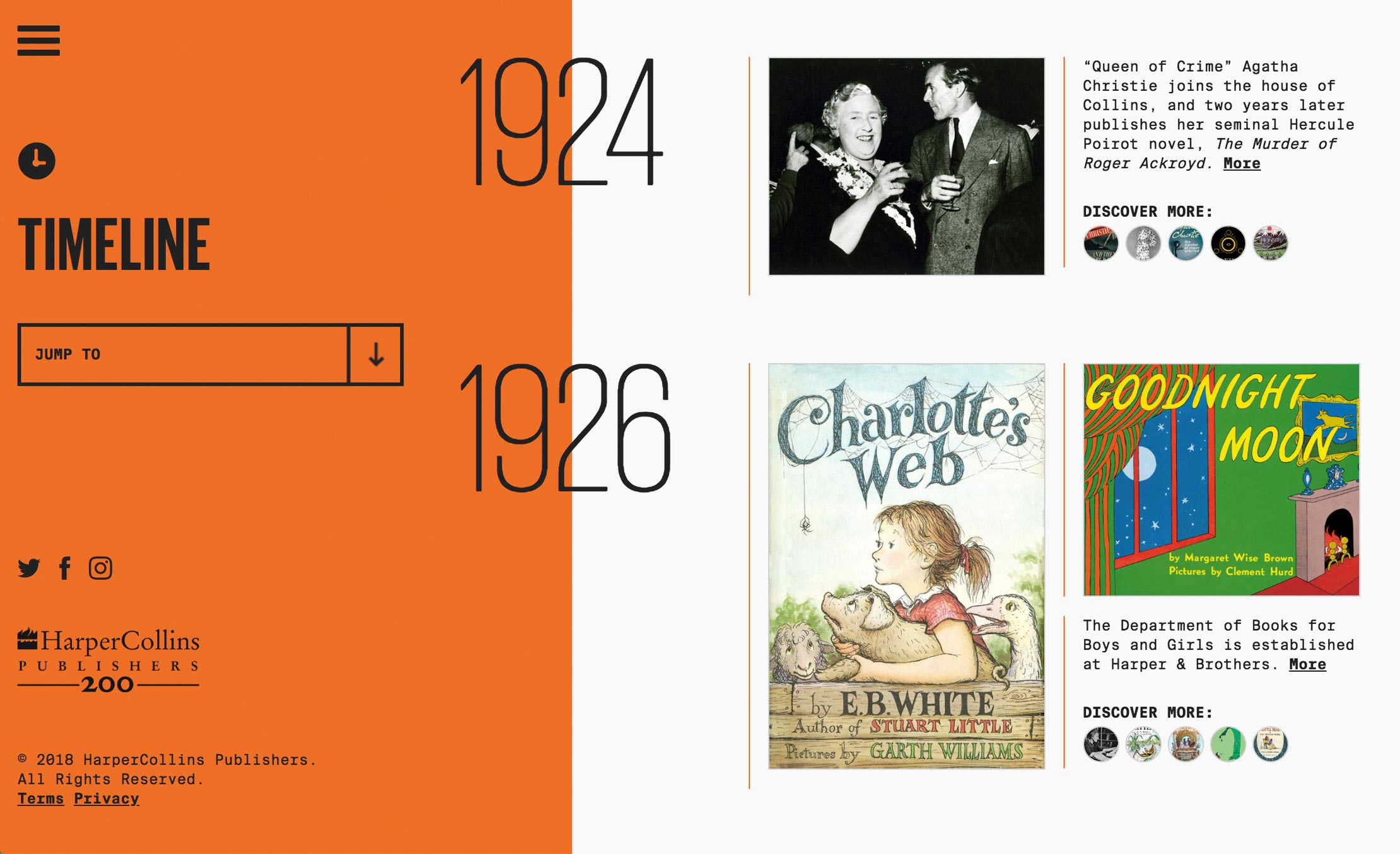 HarperCollins Publishers 200 year anniversary: company timline